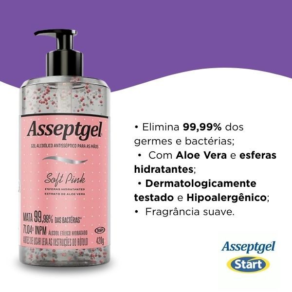 Álcool em Gel 70% Asseptgel Soft Pink 420g