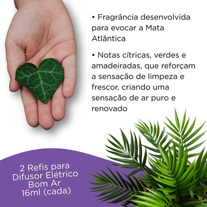2 Refil Para Difusor Elétrico Frescor Da Mata Air Wick 16ml